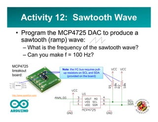 Activity 12: Sawtooth Wave
• Program the MCP4725 DAC to produce a
sawtooth (ramp) wave:
– What is the frequency of the sawtooth wave?
– Can you make f = 100 Hz?
Note: the I2C bus requires pull-
up resistors on SCL and SDA
(provided on the board)
MCP4725
breakout
board:
http://www.sparkfun.com/
 