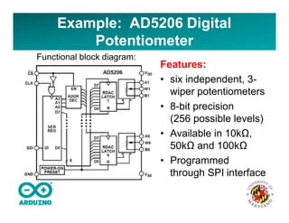 Example: AD5206 Digital
Potentiometer
Features:
• six independent, 3-
wiper potentiometers
• 8-bit precision
(256 possible levels)
• Available in 10kΩ,
50kΩ and 100kΩ
• Programmed
through SPI interface
Functional block diagram:
 