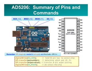 AD5206: Summary of Pins and
Commands
SCK (13) MISO (12) MOSI (11) SS (10)
digitalWrite(SS,LOW); // hold SS pin low to select chip
SPI.transfer(potnumber); // determine which pot (0..5)
SPI.transfer(wipervalue); // transfer 8‐bit wiper setting
digitalWrite(SS,HIGH); // de‐select the chip
Remember: SPI.begin() needed in setup() and #include <SPI.h>
 