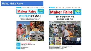 Make, Make Faire 
 