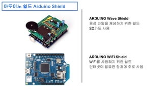 ARDUINO Wave Shield 
음성 파일을 재생하기 위한 쉴드 
SD카드 사용 
ARDUINO WiFi Shield 
WiFi를 사용하기 위한 쉴드 
인터넷이 필요한 장치에 주로 사용 
아두이노 쉴드 Arduino Shield 
 
