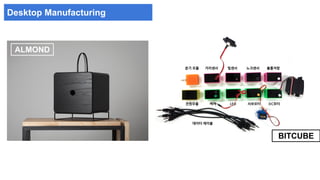 ALMOND 
BITCUBE 
Desktop Manufacturing 
 