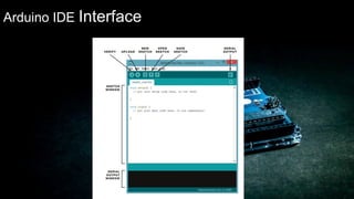 Arduino IDE Interface
 