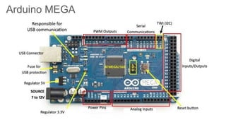Arduino MEGA
 