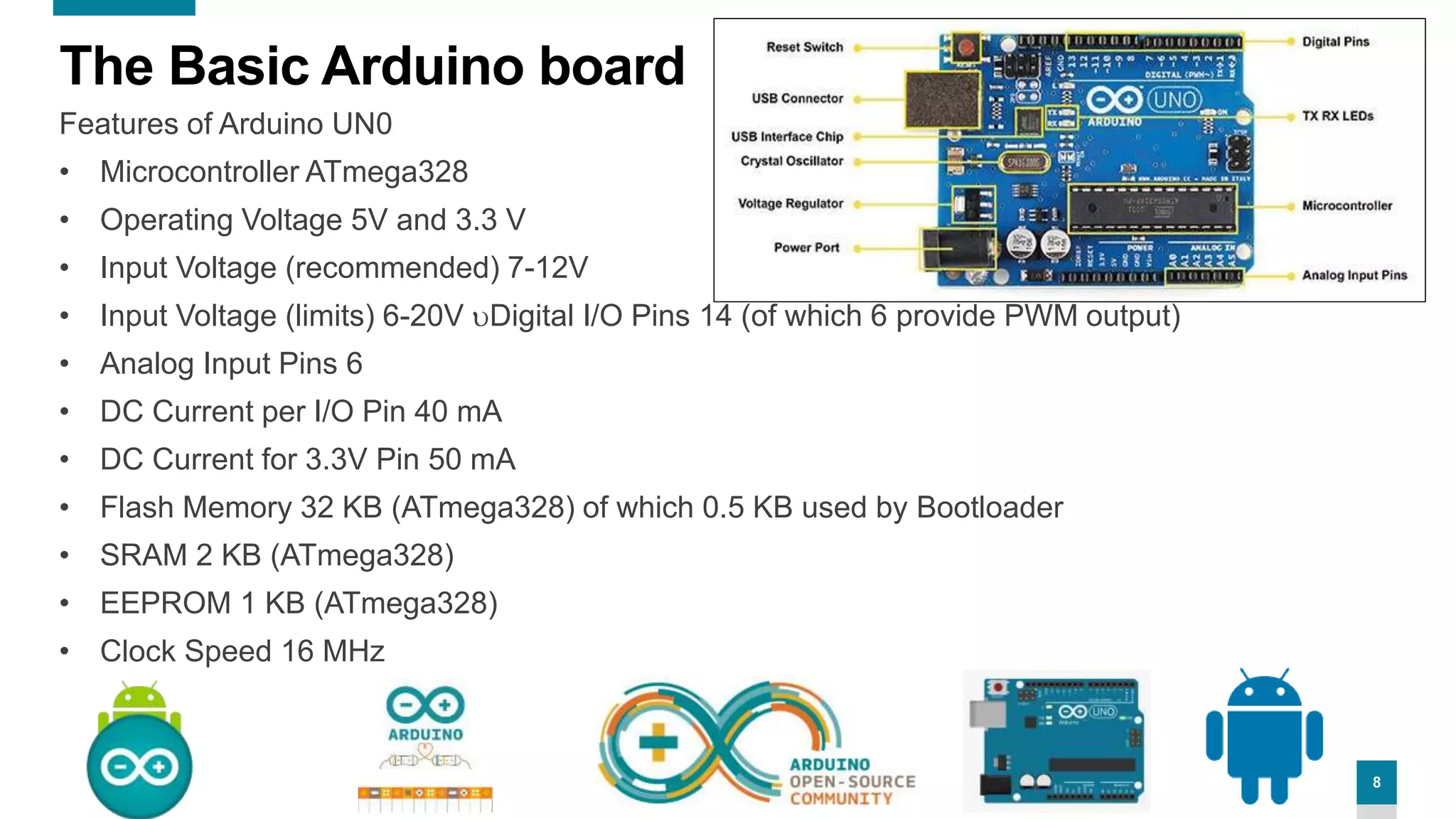 Introduction to Arduino | PPT