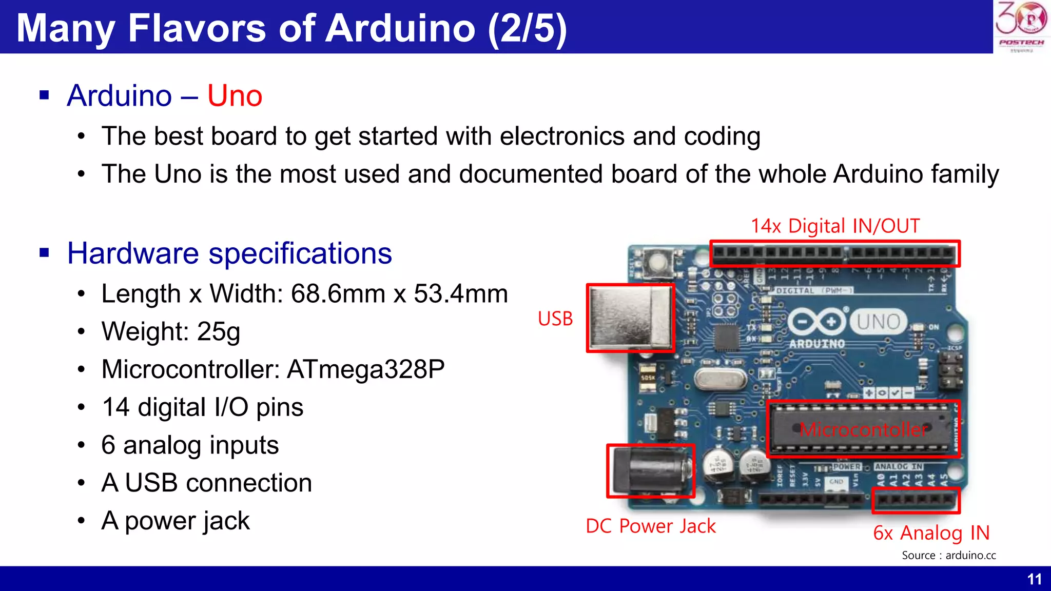 11 Many Flavors of Arduino (2/5)  Arduino – Uno • The best board to get started with electronics and coding • The Uno is the most used and documented board of the whole Arduino family  Hardware specifications • Length x Width: 68.6mm x 53.4mm • Weight: 25g • Microcontroller: ATmega328P • 14 digital I/O pins • 6 analog inputs • A USB connection • A power jack 14x Digital IN/OUT Microcontoller 6x Analog INDC Power Jack USB Source : arduino.cc 