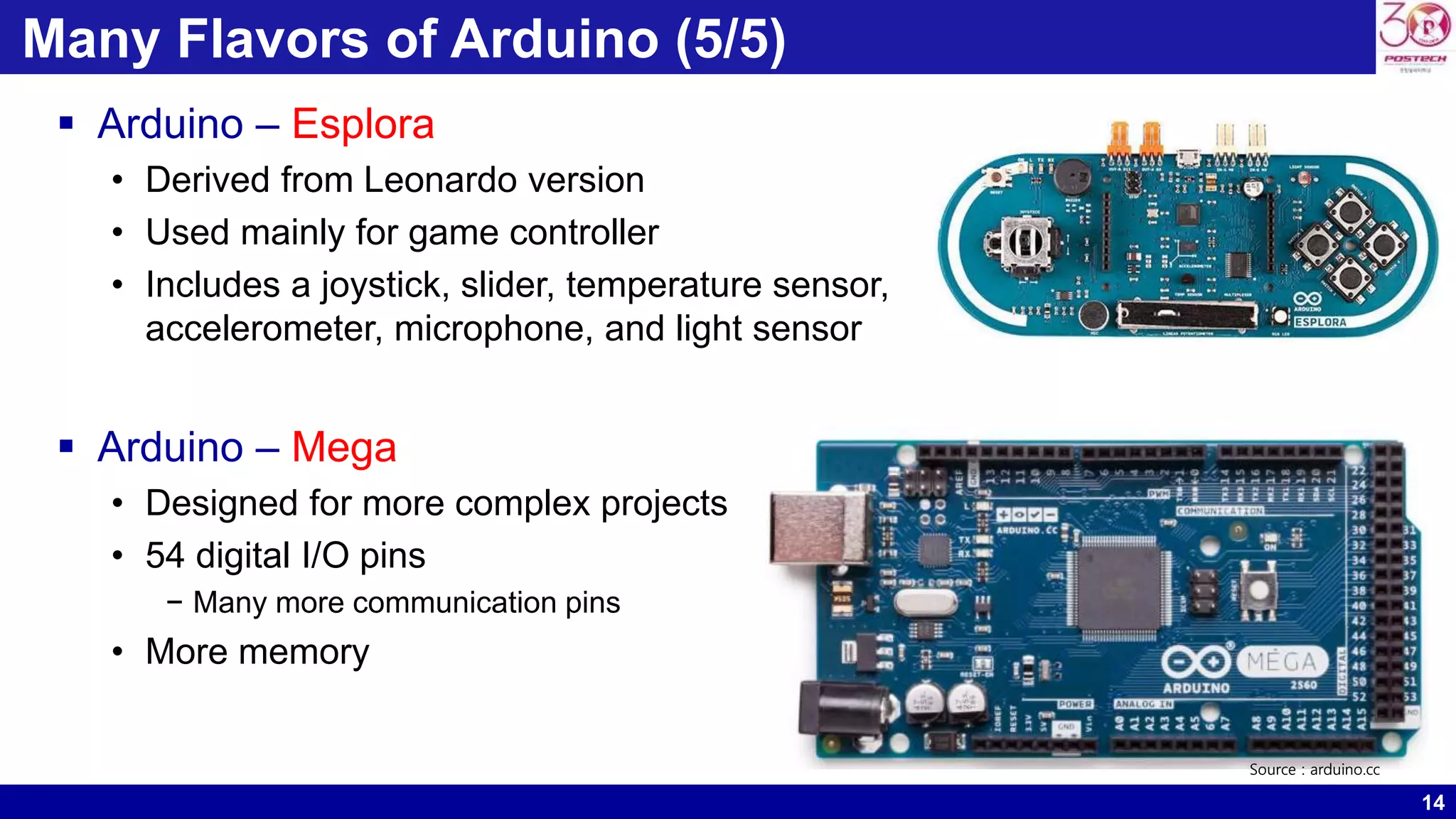 14 Many Flavors of Arduino (5/5)  Arduino – Esplora • Derived from Leonardo version • Used mainly for game controller • Includes a joystick, slider, temperature sensor, accelerometer, microphone, and light sensor  Arduino – Mega • Designed for more complex projects • 54 digital I/O pins − Many more communication pins • More memory Source : arduino.cc 