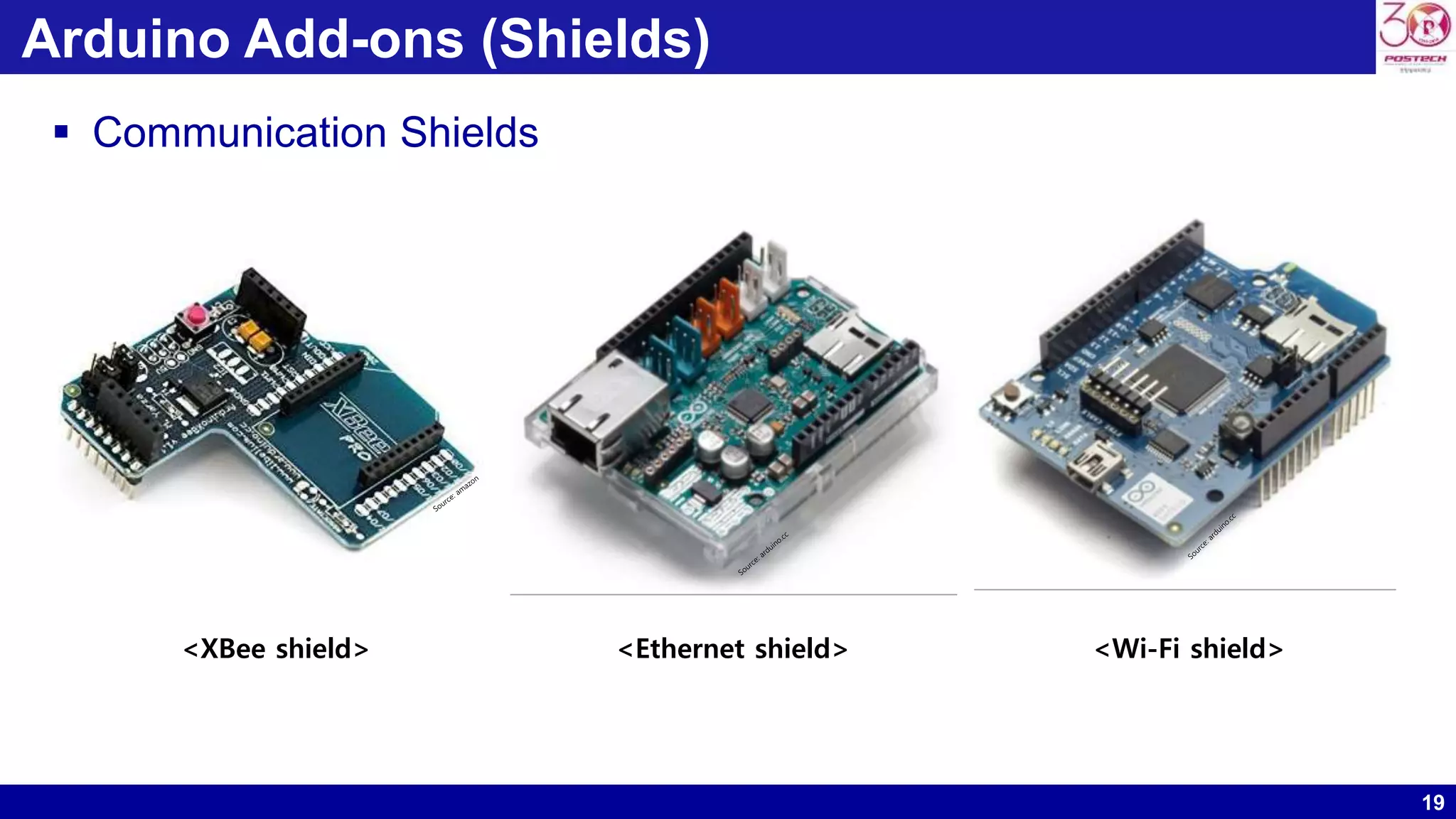 19 Arduino Add-ons (Shields)  Communication Shields <XBee shield> <Ethernet shield> <Wi-Fi shield> 