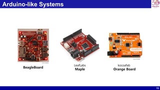 15
Arduino-like Systems
kocoafab
Orange Board
LeafLabs
Maple
BeagleBoard
Source: wikipedia
Source: Kocoafab
 