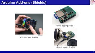 18
Arduino Add-ons (Shields)
<Touchscreen Shield>
<Data logging Shield>
<Sound (music) Shield>
Source: adafruit.com
Source: adafruit.com
Source: adafruit.com
 