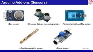 21
Arduino Add-ons (Sensors)
<Flex (bend/stretch) sensor>
<Gas sensor> <Temperature & humidity sensor><Ultrasonic distance measuring sensor>
<Sound sensor> Source : ebay
 