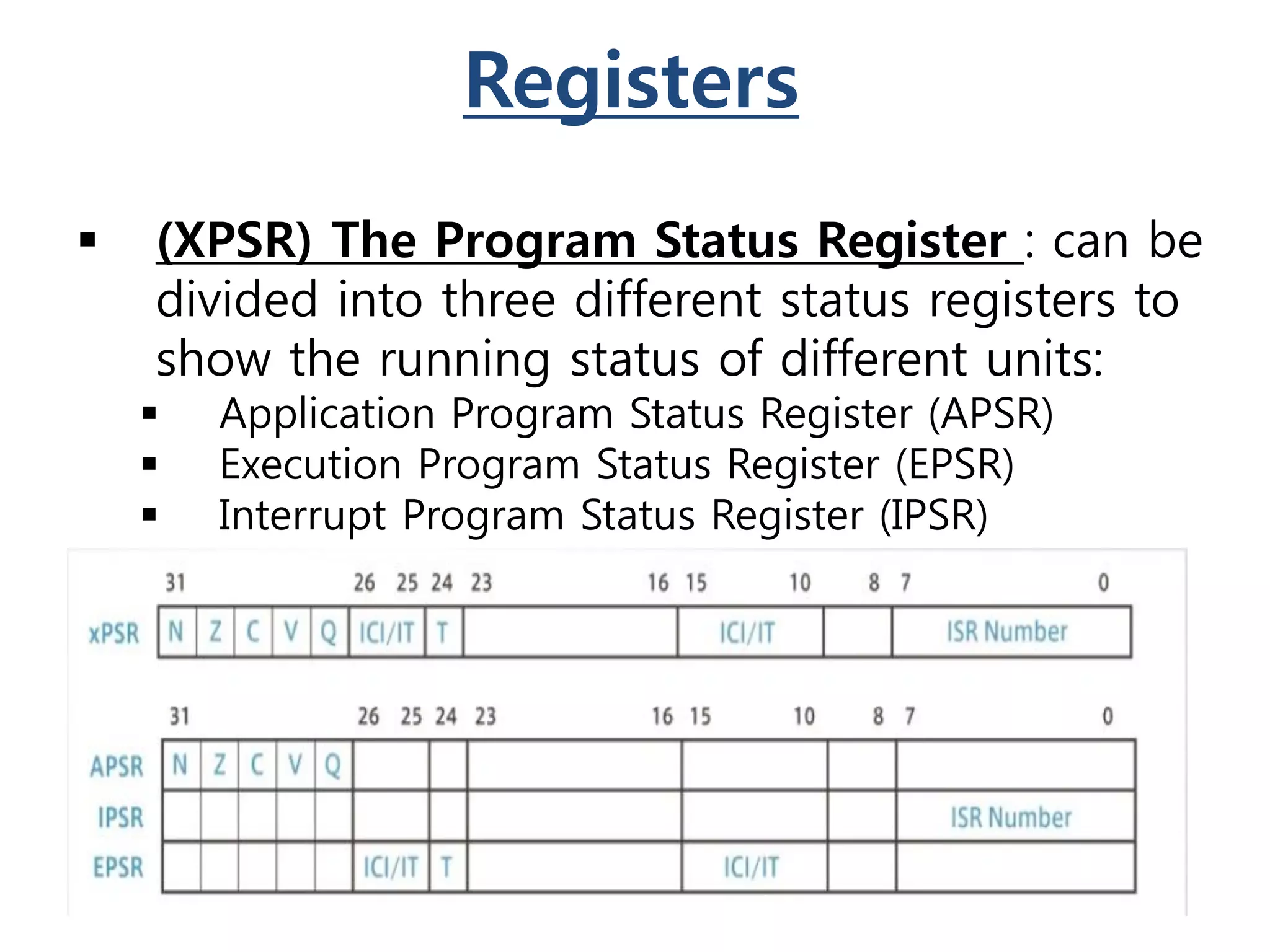 Registers
 (XPSR) The Program Status Register : can be
divided into three different status registers to
show the running status of different units:
 Application Program Status Register (APSR)
 Execution Program Status Register (EPSR)
 Interrupt Program Status Register (IPSR)
 
