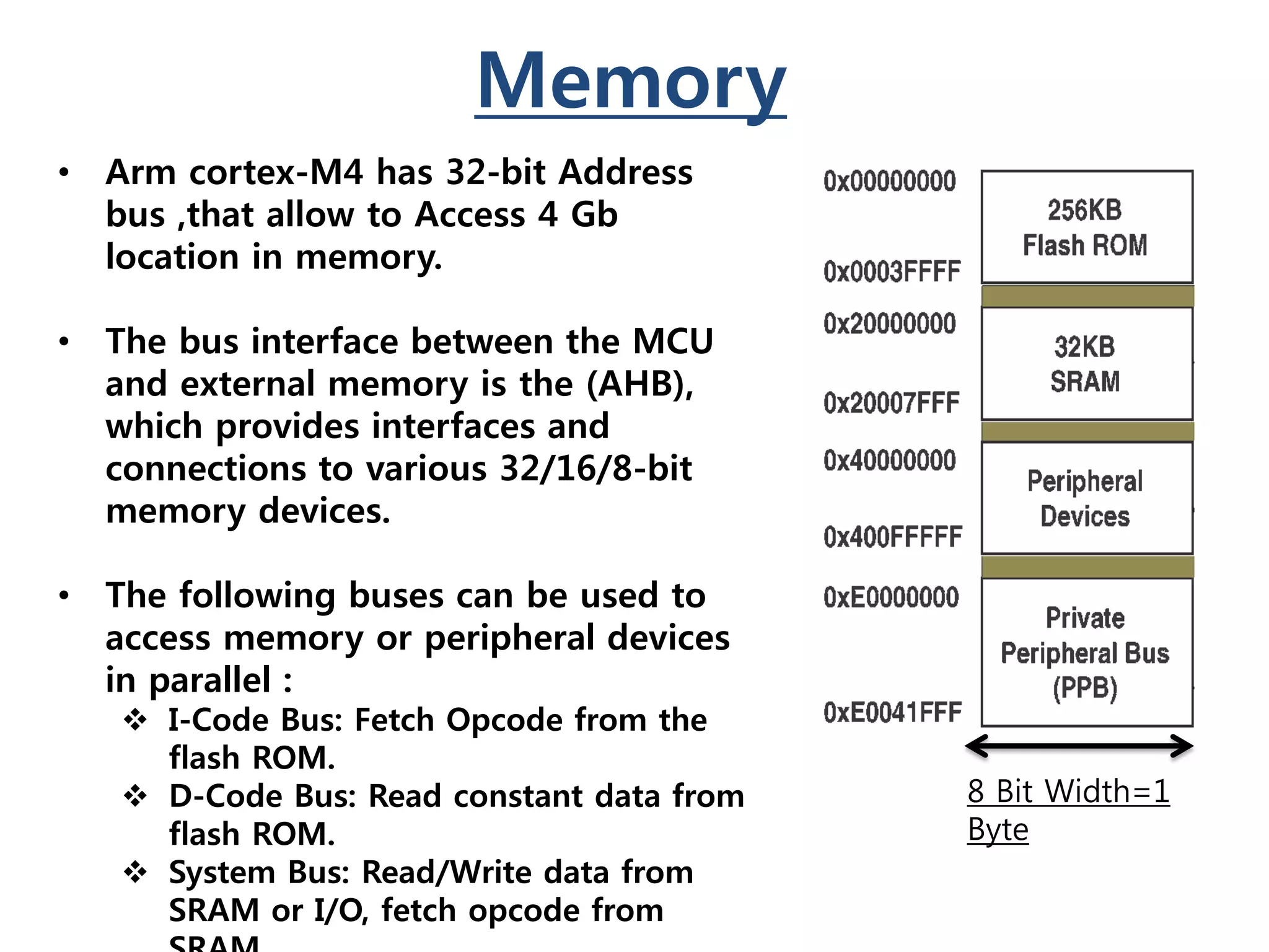 Memory
8 Bit Width=1
Byte
• Arm cortex-M4 has 32-bit Address
bus ,that allow to Access 4 Gb
location in memory.
• The bus interface between the MCU
and external memory is the (AHB),
which provides interfaces and
connections to various 32/16/8-bit
memory devices.
• The following buses can be used to
access memory or peripheral devices
in parallel :
 I-Code Bus: Fetch Opcode from the
flash ROM.
 D-Code Bus: Read constant data from
flash ROM.
 System Bus: Read/Write data from
SRAM or I/O, fetch opcode from
 
