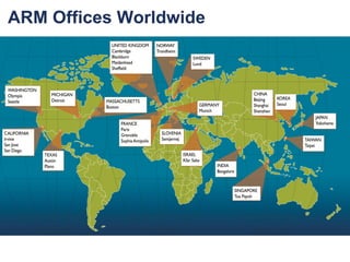 ARM Offices Worldwide
 