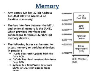 Memory
8 Bit Width=1
Byte
• Arm cortex-M4 has 32-bit Address
bus ,that allow to Access 4 Gb
location in memory.
• The bus interface between the MCU
and external memory is the (AHB),
which provides interfaces and
connections to various 32/16/8-bit
memory devices.
• The following buses can be used to
access memory or peripheral devices
in parallel :
 I-Code Bus: Fetch Opcode from the
flash ROM.
 D-Code Bus: Read constant data from
flash ROM.
 System Bus: Read/Write data from
SRAM or I/O, fetch opcode from
 
