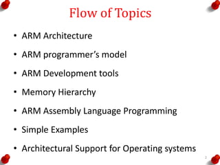Introduction to arm processor | PPTX
