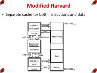 Introduction to arm processor | PPTX