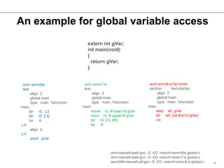 An example for global variable access
20
extern int gVar;
int main(void)
{
return gVar;
}
.arch armv7-a
.text
.align 2
.gl...