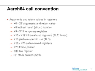 Aarch64 call convention
• Arguments and return values in registers
– X0 - X7 arguments and return value
– X8 indirect resu...