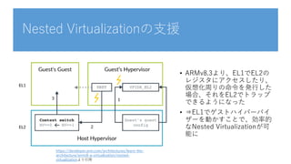 Introduction to arm virtualization | PPTX