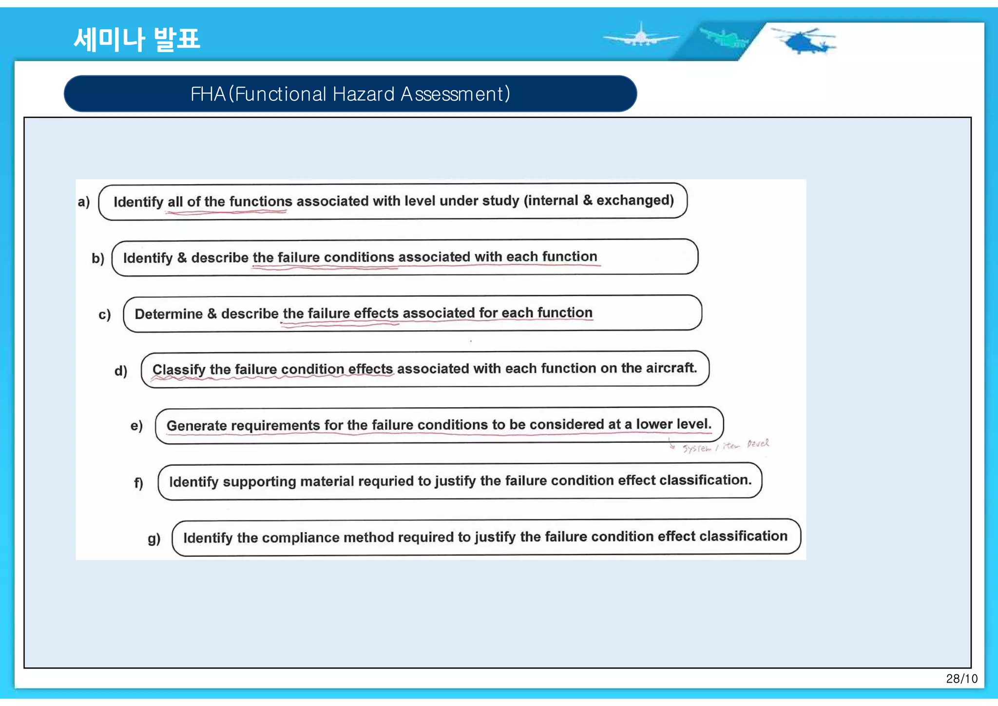 28/10
FHA(Functional Hazard Assessment)
 