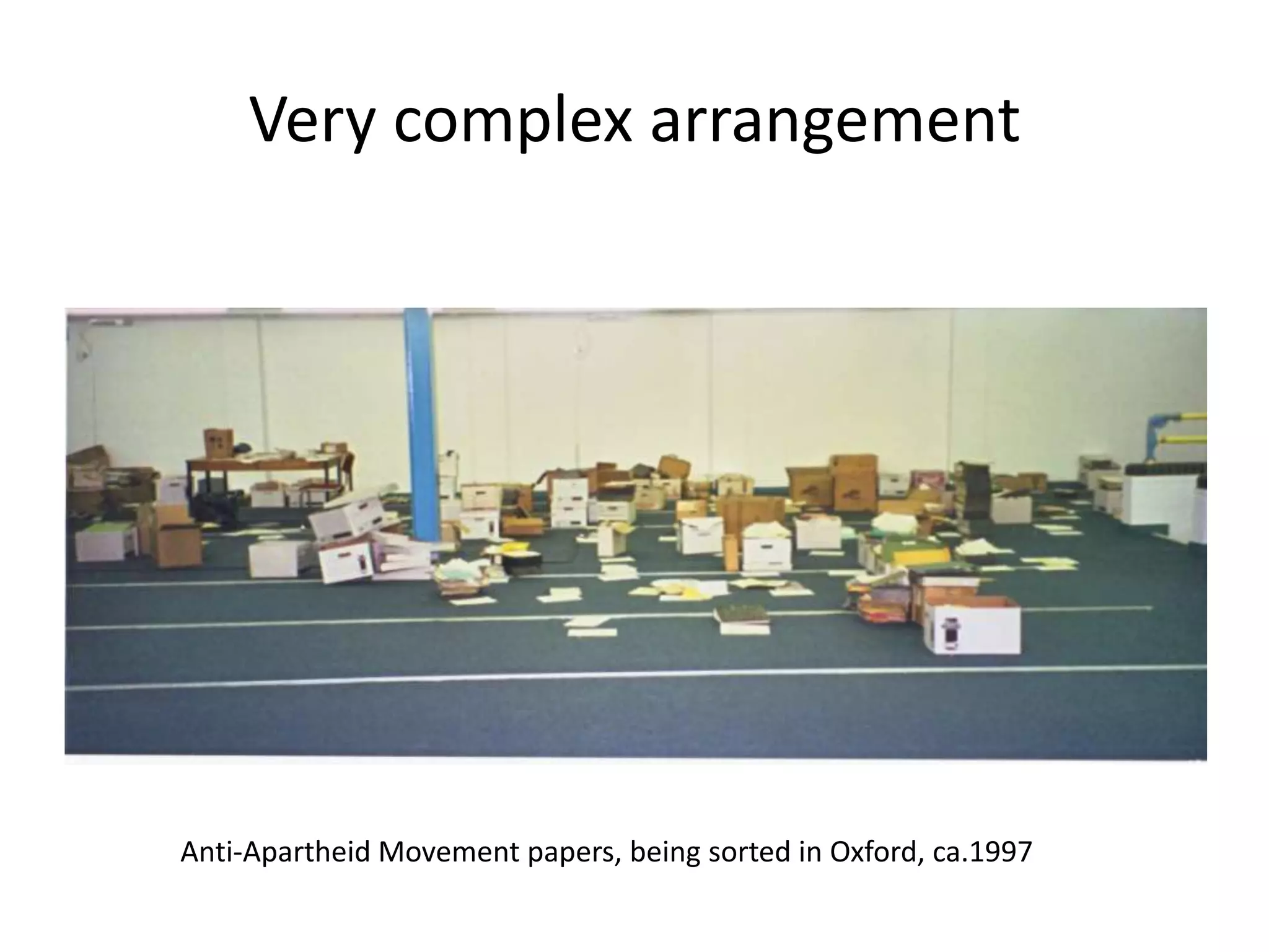 Very complex arrangement




Anti-Apartheid Movement papers, being sorted in Oxford, ca.1997
 