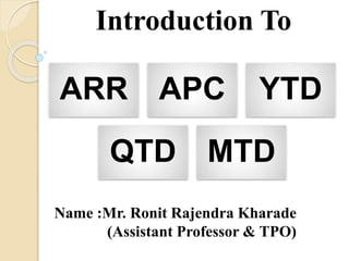 ARR APC YTD
QTD MTD
Introduction To
Name :Mr. Ronit Rajendra Kharade
(Assistant Professor & TPO)
 