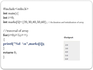 Comprehensive Guide to Arrays in C Programming: Concepts ...