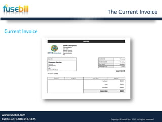 The Current Invoice
12www.fusebill.com
Call Us at: 1-888-519-1425 Copyright Fusebill Inc. 2013. All rights reserved
Current Invoice
 