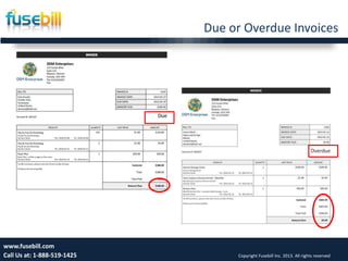 Due or Overdue Invoices
16www.fusebill.com
Call Us at: 1-888-519-1425 Copyright Fusebill Inc. 2013. All rights reserved
 