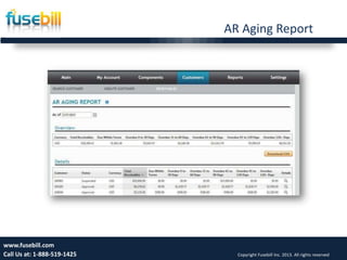 AR Aging Report
20www.fusebill.com
Call Us at: 1-888-519-1425 Copyright Fusebill Inc. 2013. All rights reserved
 