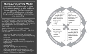 The Inquiry Learning Model
Inquiry learning is fundamental to Visual
Art. It requires students to solve problems
through questions that have more than
one possible resolution, and emphasises
the process of investigation when making
and responding.
In Visual Art, inquiry learning includes four
processes: developing, researching, resolving
and reflecting. The processes are interrelated,
non-hierarchical and non-sequential, as
illustrated.
When framing and focusing questions
through concepts, students’ inquiry learning
can include:
• researching, experimenting with visual
ideas and forms, analysing and interpreting
evidence
• developing, creating artworks,
implementing and documenting solutions
to problems
• resolving ideas
through making and responding
• reflecting, evaluating consequences and
outcomes of each phase, and justifying to
support choices and decisions.
 