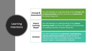 Learning
Intentions
You will develop an understanding of the concept, Art
as Representation and the structure of assessment
for Senior Visual Art.
Concept &
Assessment
You will develop an understanding of the inquiry
learning model and how this applies to the processes
of creating artworks in Senior Visual Art.
Inquiry
Learning
Model
You will understand how personal, contemporary,
cultural and formal contexts provide frames of
reference that inform concepts, focuses, and how
subject matter is represented in artworks.
Contexts
 