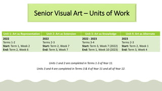 Senior Visual Art – Units of Work
Unit 1: Art as Representation Unit 2: Art as Extension Unit 3: Art as Knowledge Unit 4: Art as Alternate
2022
Terms 1-2
Start: Term 1, Week 2
End: Term 2, Week 6
2022
Terms 2-3
Start: Term 2, Week 7
End: Term 3, Week 7
2022 - 2023
Terms 3-4
Start: Term 3, Week 7 (2022)
End: Term 1, Week 10 (2023)
2023
Terms 2-3
Start: Term 2, Week 1
End: Term 3, Week 4
Units 1 and 2 are completed in Terms 1-3 of Year 11.
Units 3 and 4 are completed in Terms 3 & 4 of Year 11 and all of Year 12.
 