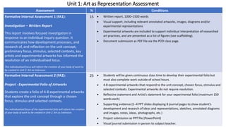 Unit 1: Art as Representation Assessment
Assessment % Conditions
Formative Internal Assessment 1 (FA1):
Investigation – Written Report
This report involves focused investigation in
response to an individual inquiry question. It
communicates how development processes, and
research of, and reflection on the unit concept,
preliminary focus, stimulus, selected contexts, key
artists and experimental artworks has informed the
resolution of an individualised focus.
This individualised focus will inform the creation of your body of work to
be created in Unit 2: Art as Extension.
15  Written report, 1000–1500 words
 Visual support, including relevant annotated artworks, images, diagrams and/or
experimental representations
 Experimental artworks are included to support individual interpretation of researched
art practices, and are presented as a list of figures (see scaffolding).
 Document submission as PDF file via the POD class page.
Formative Internal Assessment 2 (FA2):
Project - Experimental Folio of Artworks
Students create a folio of 4-8 experimental artworks
that explore the unit concept through a chosen
focus, stimulus and selected contexts.
The individualised focus of the experimental folio will inform the creation
of your body of work to be created in Unit 2: Art as Extension.
25  Students will be given continuous class time to develop their experimental folio but
must also complete work outside of school hours.
 4-8 experimental artworks that respond to the unit concept, chosen focus, stimulus and
selected contexts. Experimental artworks do not require resolution.
 Reflective statement and Artist’s statement for your experimental folio (maximum 150
words each)
 Supporting evidence (1–4 PPT slides displaying 8 journal pages to show student’s
development and research of ideas and representations, sketches, annotated diagrams
and images, notes, ideas, photographs, etc.)
 Project submission as PPT file (PowerPoint)
 Visual journal submission in person to subject teacher.
 