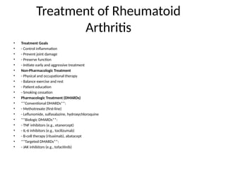 INTRODUCTION TO ARTHRITIS and management.pptx
