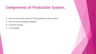 Components of Production System.
 A set of rules. Rule consist of LHS (Condition) & RHS (Action).
 One or more knowledge...