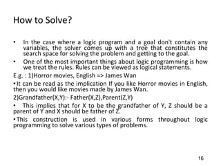 How to Solve?
• In the case where a logic program and a goal don't contain any
variables, the solver comes up with a tree that constitutes the
search space for solving the problem and getting to the goal.
• One of the most important things about logic programming is how
we treat the rules. Rules can be viewed as logical statements.
E.g. : 1)Horror movies, English => James Wan
•It can be read as the implication If you like Horror movies in English,
then you would like movies made by James Wan.
2)Grandfather(X,Y):- Father(X,Z),Parent(Z,Y)
• This implies that for X to be the grandfather of Y, Z should be a
parent of Y and X should be father of Z.
•This construction is used in various forms throughout logic
programming to solve various types of problems.
16
 