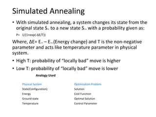 Simulated Annealing
• With simulated annealing, a system changes its state from the
original state Sold to a new state Snew with a probability given as:
P= 1/(1+exp(-ΔE/T))
Where, ΔE= Eold – Enew (Energy change) and T is the non-negative
parameter and acts like temperature parameter in physical
system.
• High T: probability of “locally bad” move is higher
• Low T: probability of “locally bad” move is lower
Analogy Used
Physical System Optimization Problem
State(Configuration) Solution
Energy Cost Function
Ground state Optimal Solution
Temperature Control Parameter
 
