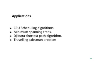 Applications
49
● CPU Scheduling algorithms.
● Minimum spanning trees.
● Dijkstra shortest path algorithm.
● Travelling salesman problem
 