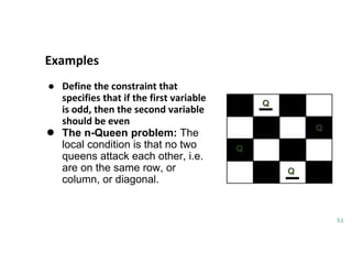Examples
51
● Define the constraint that
specifies that if the first variable
is odd, then the second variable
should be even
● The n-Queen problem: The
local condition is that no two
queens attack each other, i.e.
are on the same row, or
column, or diagonal.
 