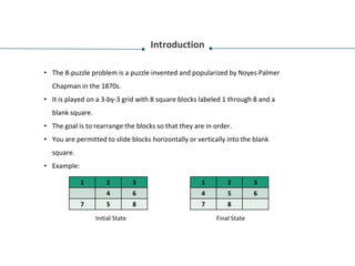 Introduction
• The 8-puzzle problem is a puzzle invented and popularized by Noyes Palmer
Chapman in the 1870s.
• It is played on a 3-by-3 grid with 8 square blocks labeled 1 through 8 and a
blank square.
• The goal is to rearrange the blocks so that they are in order.
• You are permitted to slide blocks horizontally or vertically into the blank
square.
• Example:
1 2 3
4 6
7 5 8
1 2 3
4 5 6
7 8
Initial State Final State
 