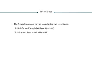 Techniques
• The 8-puzzle problem can be solved using two techniques:
A. Uninformed Search (Without Heuristic)
B. Informed Search (With Heuristic)
 