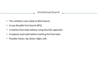 Uninformed Search
• This method is also called as Blind Search.
• It uses Breadth First Search (BFS).
• It reaches final state without using Heuristic approach.
• It explores each path before reaching the final state.
• Possible moves: Up, Down, Right, Left.
 