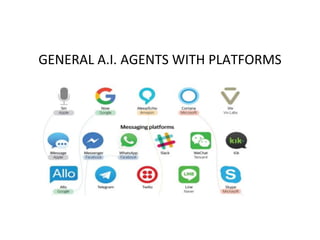 GENERAL A.I. AGENTS WITH PLATFORMS
 