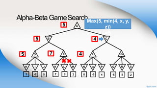 Artificial Intelligence Alpha Beta pruning.pptx
