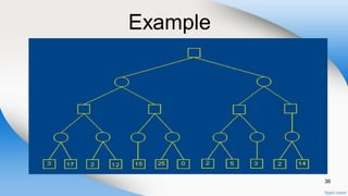 Artificial Intelligence Alpha Beta pruning.pptx