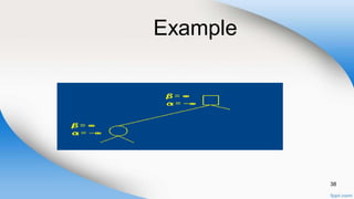 Artificial Intelligence Alpha Beta pruning.pptx