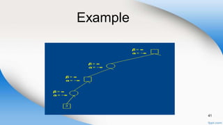 Artificial Intelligence Alpha Beta pruning.pptx