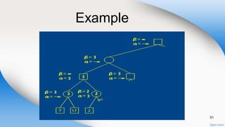 Artificial Intelligence Alpha Beta pruning.pptx
